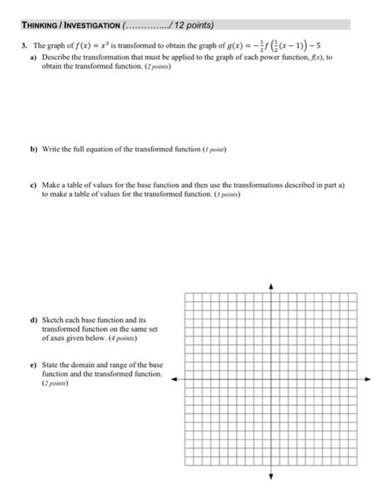 Thinking Investigation 12 Points 3 The Graph Of F X X Is Transformed To Obtain The Graph Of G X 1