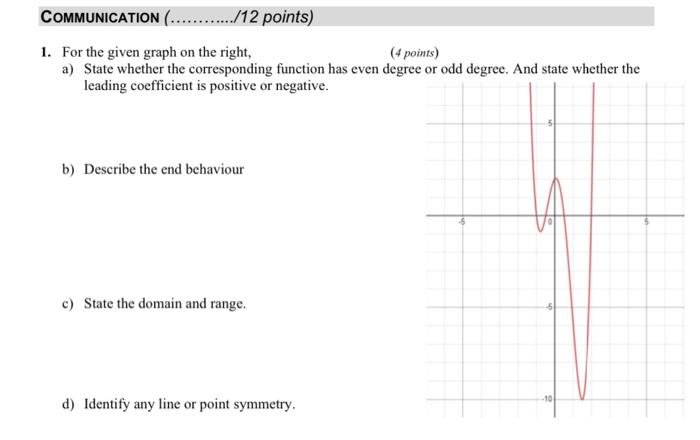 Communication 12 Points 1 For The Given Graph On The Right 4 Points A State Whether The Correspondin 1