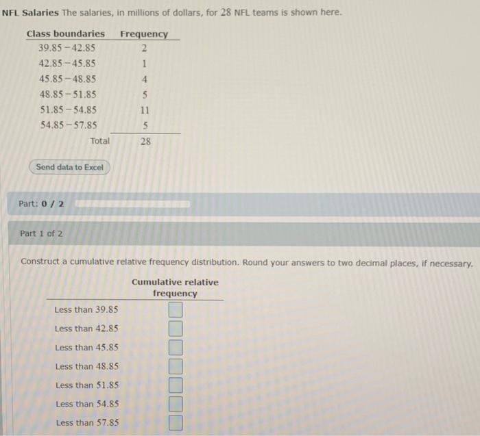 Nfl Salaries The Salaries In Millions Of Dollars For 28 Nfl Teams Is Shown Here Frequency 2 1 4 Class Boundaries 39 8 1