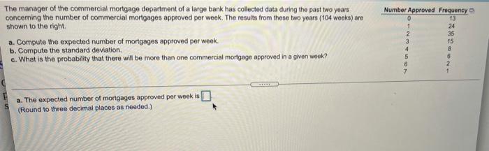 The Manager Of The Commercial Mortgage Department Of A Large Bank Has Collected Data During The Past Two Years Concernin 1