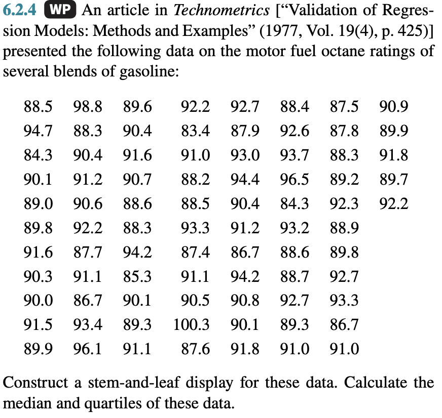 6 2 4 Wp An Article In Technometrics Validation Of Regres Sion Models Methods And Examples 1977 Vol 19 4 P 42 1