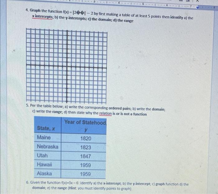 4 Graph The Function F X 12001 2 By First Making A Table Of At Least 5 Points Then Identify A The X Intercepts B 2