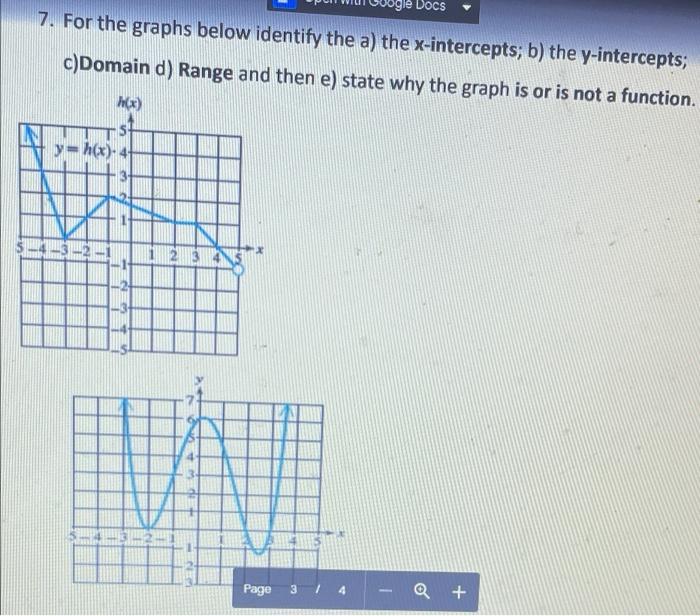 6 Given The Function F X 3x 6 Identify A The X Intercept B The Y Intercept C Graph Function D The Domain E 2