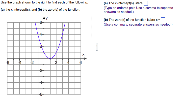 Use The Graph Shown To The Right To Find Each Of The Following A The X Intercept S And B The Zero S Of The Funct 1