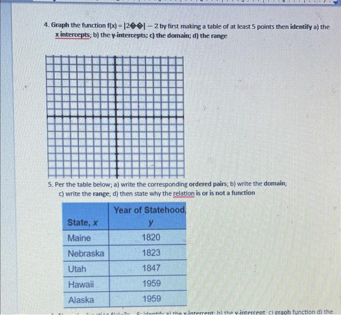 4 Graph The Function F X 1261 2 By First Making A Table Of At Least 5 Points Then Identify A The X Intercepts B 1