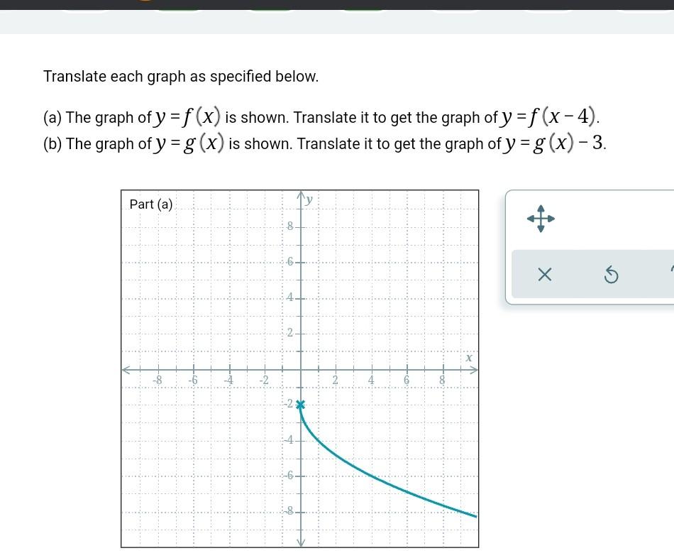 Translate Each Graph As Specified Below A The Graph Of Y F X Is Shown Translate It To Get The Graph Of Y F X 4 1