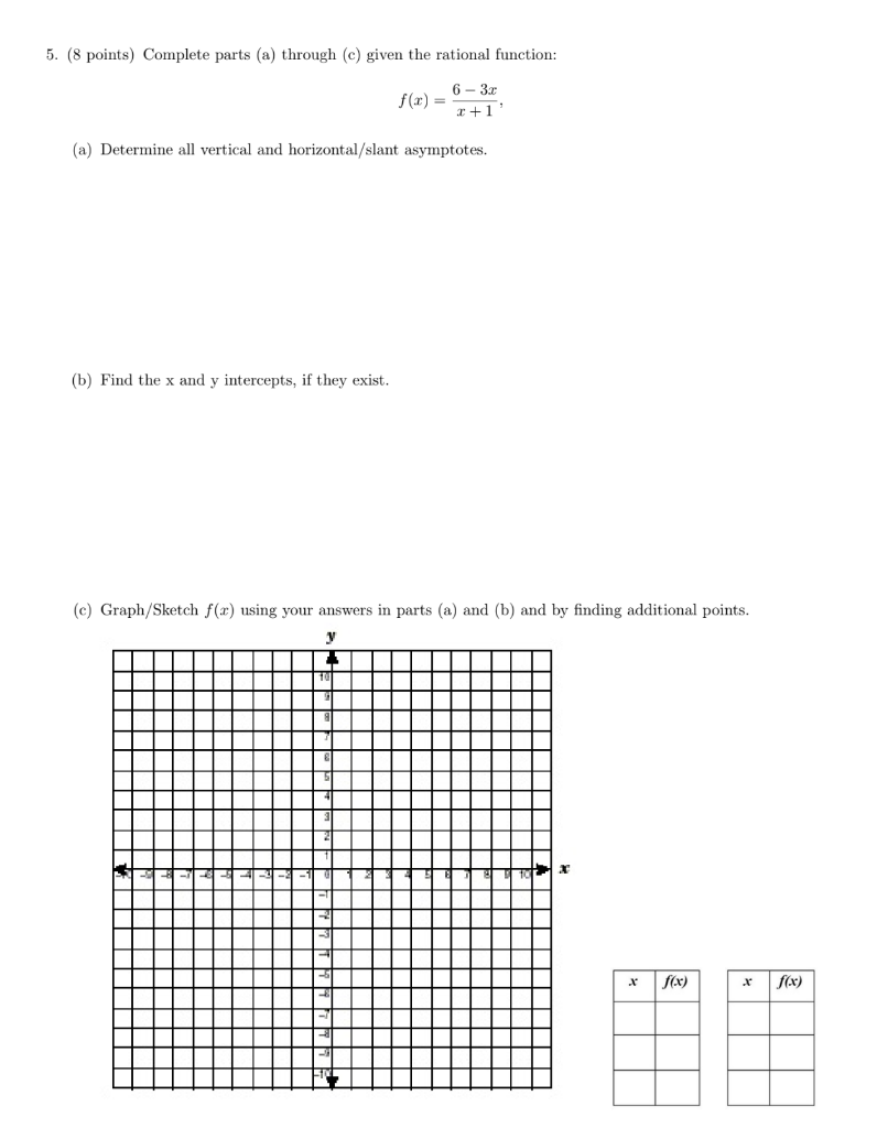5 8 Points Complete Parts A Through C Given The Rational Function 6 3 0 F X 2 1 A Determine All Vertical 1