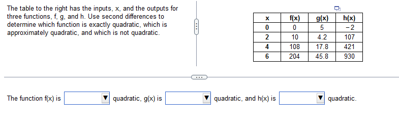 I Need Detailed Step By Step Instructions On How To Solve This Problem I Will Be Using A T1 84 Calculator Please Writ 1