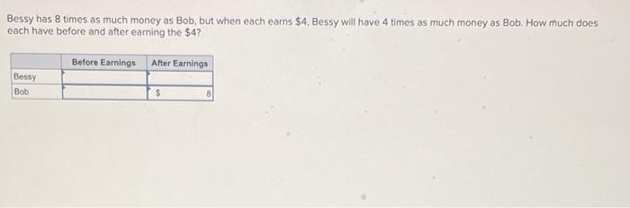 Bessy Has 8 Times As Much Money As Bob But When Each Earns 4 Bessy Will Have 4 Times As Much Money As Bob How Much D 1