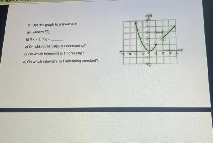 100 3 Use The Graph To Answer A E A Evaluate F 2 B If X 2 F X C On Which Interval S Is F Decreasing D On Wh 1