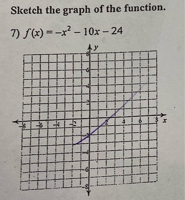 Sketch The Graph Of The Function 7 S X R 10x 24 Ay 6 14 Ii 1