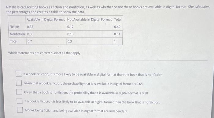 Natalie Is Categorizing Books As Fiction And Nonfiction As Well As Whether Or Not These Books Are Available In Digital 1