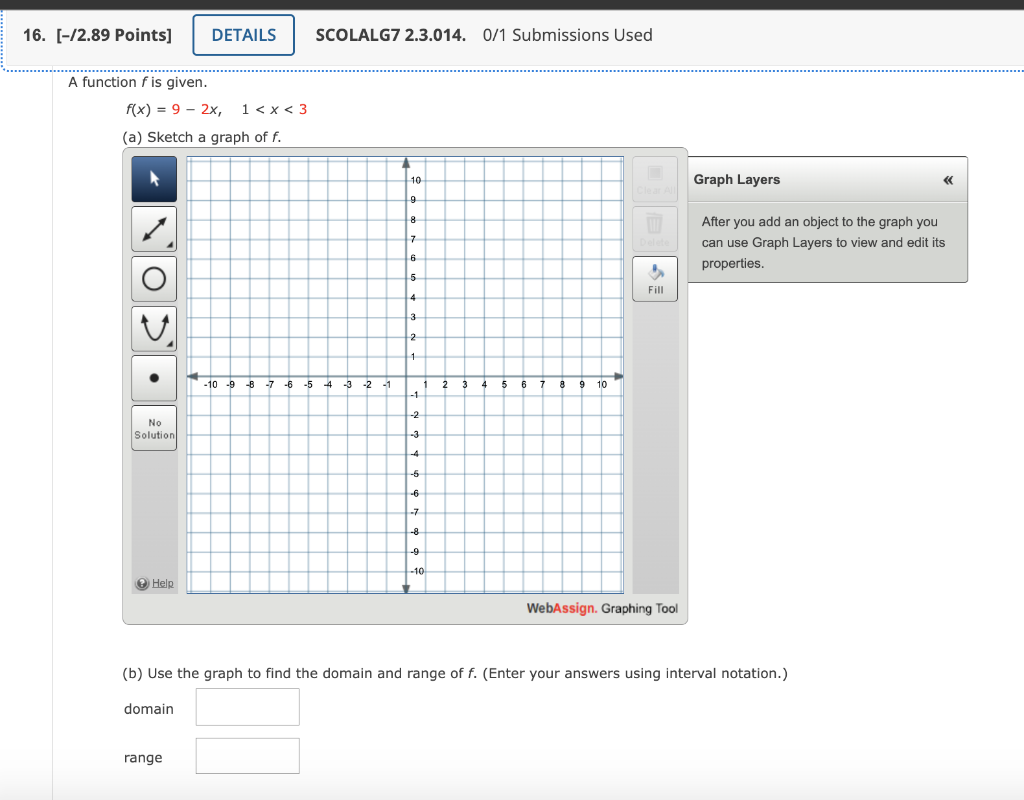 16 2 89 Points Details Scolalg7 2 3 014 0 1 Submissions Used A Function Fis Given F X 9 2x 1 X 3 A Sketch 1