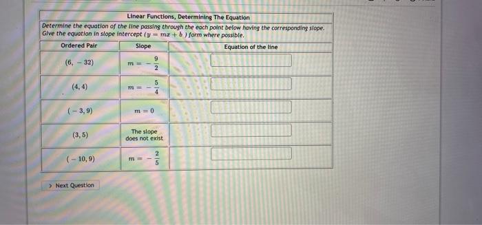 Linear Functions Determining The Equation Determine The Equation Of The Line Passing Through The Each Point Below Havin 1