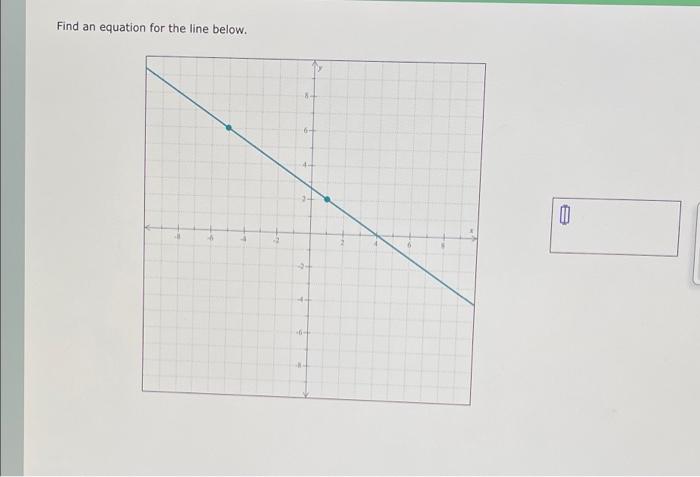 Find An Equation For The Line Below 821 6 0 1