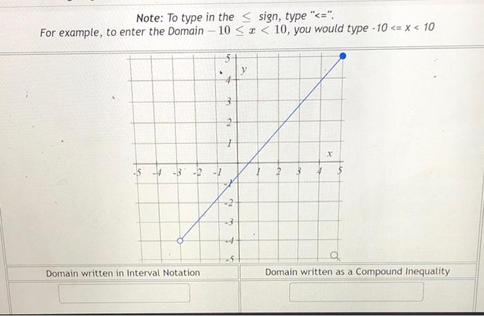 Note To Type In The Sign Type For Example To Enter The Domain 10 3 10 You Would Type 10 X 10 Y 3 2 1