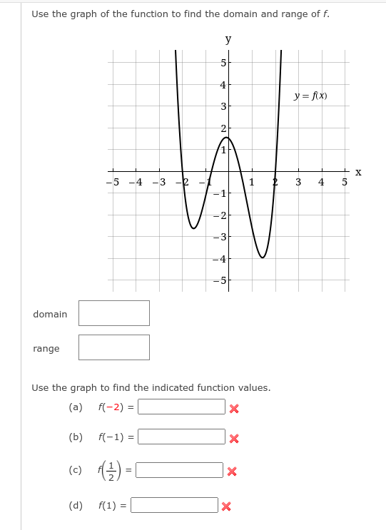 Use The Graph Of The Function To Find The Domain And Range Of F Y 5 4 Y F X 3 2 1 5 4 3 2 3 4 X 5 1 21 3 4 1