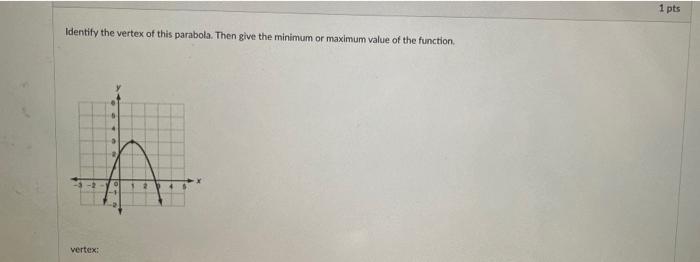 1 Pts Identify The Vertex Of This Parabola Then Give The Minimum Or Maximum Value Of The Function Ch Vertex 1