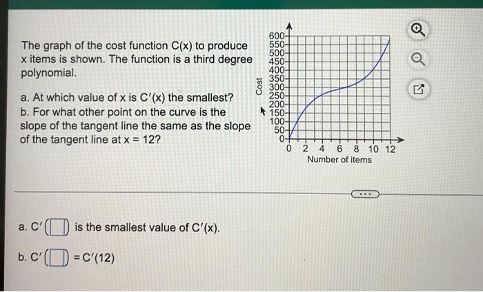 32 N A The Graph Of The Cost Function C X To Produce X Items Is Shown The Function Is A Third Degree Polynomial A At 1