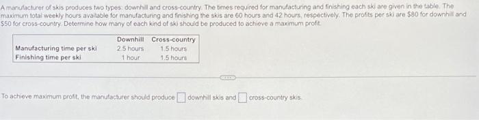 A Manufacturer Of Skis Produces Two Types Downhill And Cross Country The Times Required For Manufacturing And Finishing 1