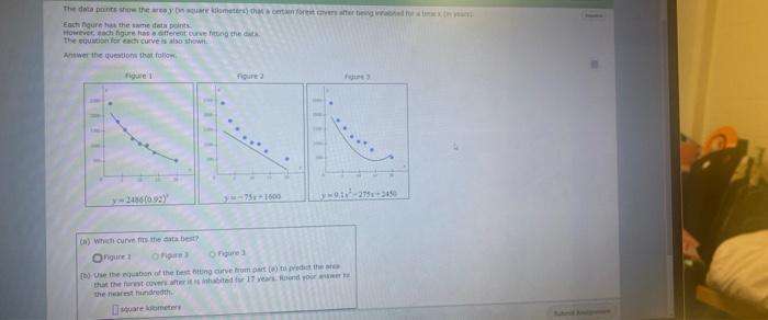 The Data Points Show They Cometers That For En Each Gure Has The Same Points However Each Greater Curve The The Curve 1