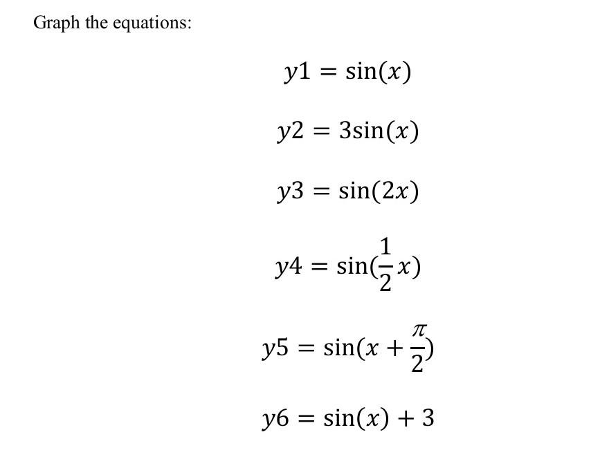 Graph The Equations Y1 Sin X Y2 3sin X Y3 Sin 2x 1 Y4 Sin X 1 Y5 Sin X 2 Y6 Sin X 3 1