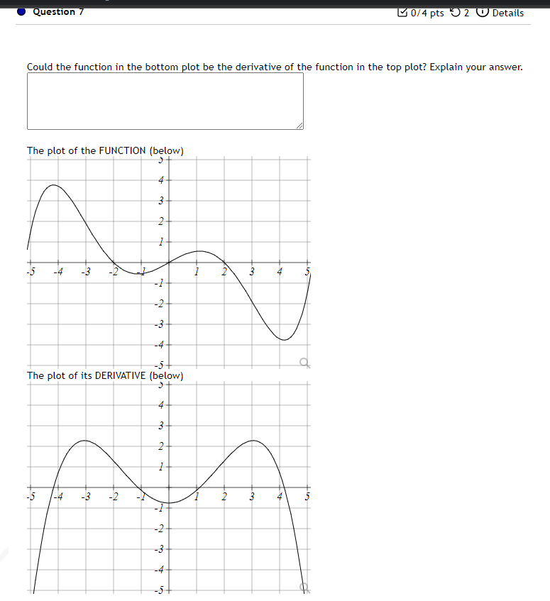 Question 7 0 4 Pts O 2 Details Could The Function In The Bottom Plot Be The Derivative Of The Function In The Top Plot 1