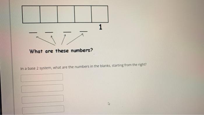 1 I T What Are These Numbers In A Base 2 System What Are The Numbers In The Blanks Starting From The Right 1