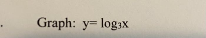 Graph Y Log3x 1