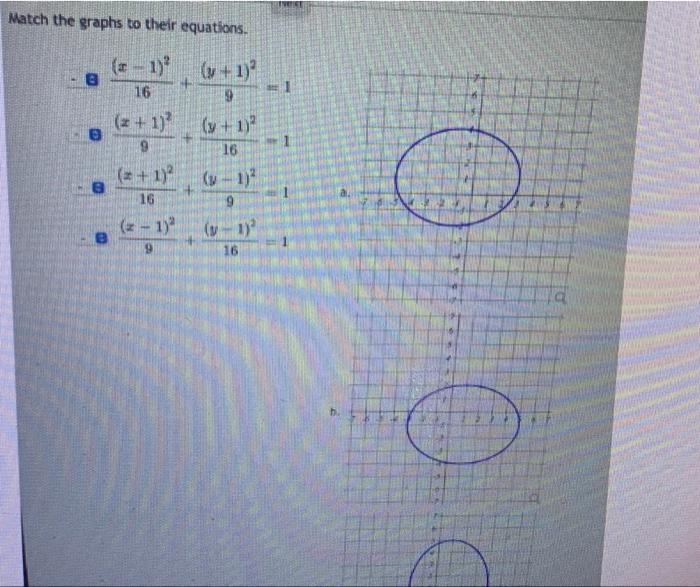 Match The Graphs To Their Equations X 1 16 Y 1 9 Y 1 9 16 1 16 X 1 X1 9 1 16 9 T 2 Given 1