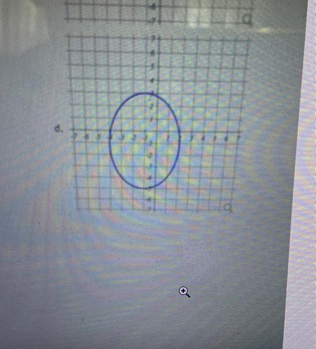 Match The Graphs To Their Equations X 1 16 Y 1 9 Y 1 9 16 1 16 X 1 X1 9 1 16 9 T 2 Given 2