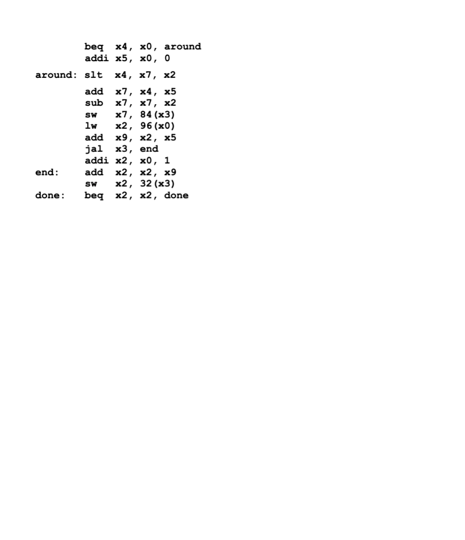 1 Objectives In This Lab You Need To Implement The Single Cycle Risc V Processor With Hardware Description Language H 2