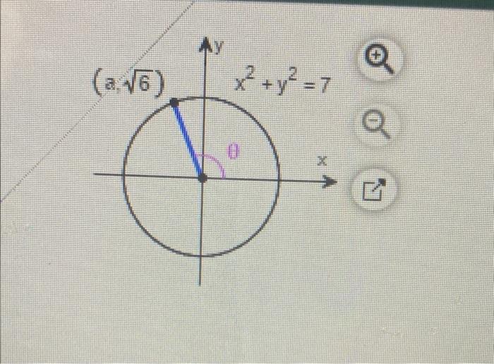 A 6 X Y 7 Q X 63 Use The Figure To Evaluate The Following Function Given That F X Sin X F 20 F 20 S 1