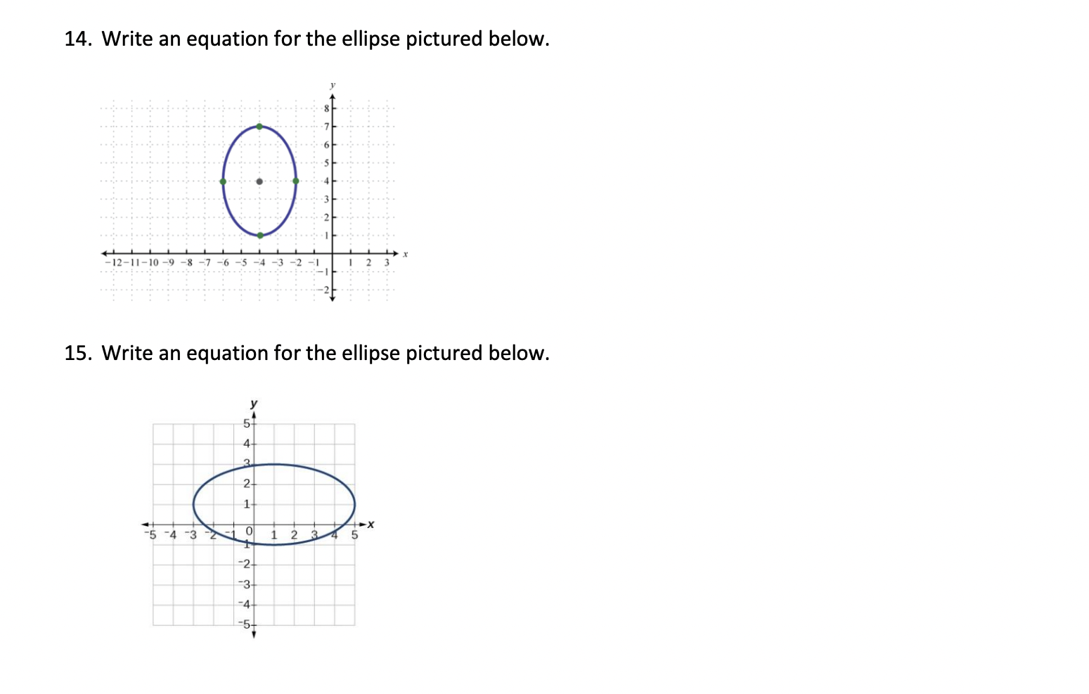 14 Write An Equation For The Ellipse Pictured Below 12 11 10 9 8 7 6 5 4 15 Write An Equation For The Ellipse 1