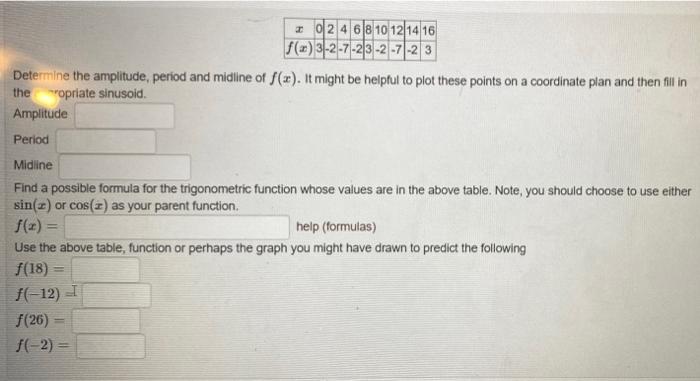 0 2 4 6 8 10 12 14 16 F X 3 2 7 23 2 7 23 Determine The Amplitude Period And Midline Of F X It Might Be Helpful To 1