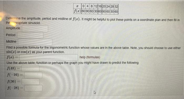 0 2 4 6 8 10 12 14 16 F X 3 2 7 23 2 7 23 Determine The Amplitude Period And Midline Of F X It Might Be Helpful To 2