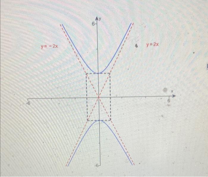 Ay 6 Y 2x Y 2x 1