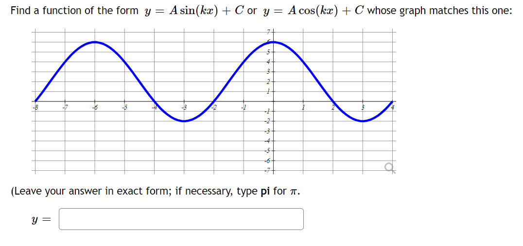 Find A Function Of The Form Y A Sin Kx C Or Y A Cos Kx C Whose Graph Matches This One 4 3 1 6 3 2 1 2 3 1