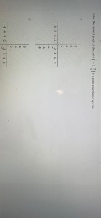 Select The Correct Graph Of The Point 3 In In A Polar Coordinate System 8 6 4 2 3 6 4 2 2 4 68 6 8 O 00 8 6 1