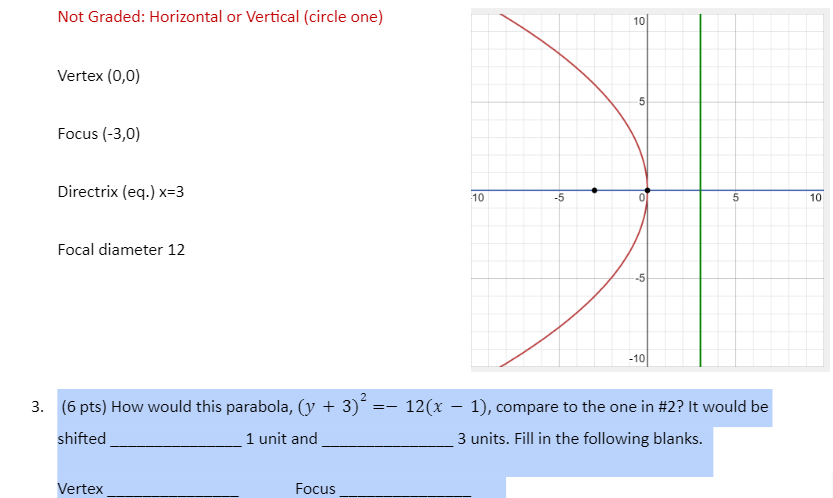 Not Graded Horizontal Or Vertical Circle One 10 Vertex 0 0 6 Focus 3 0 Directrix Eq X 3 10 5 0 5 10 Focal Dia 1