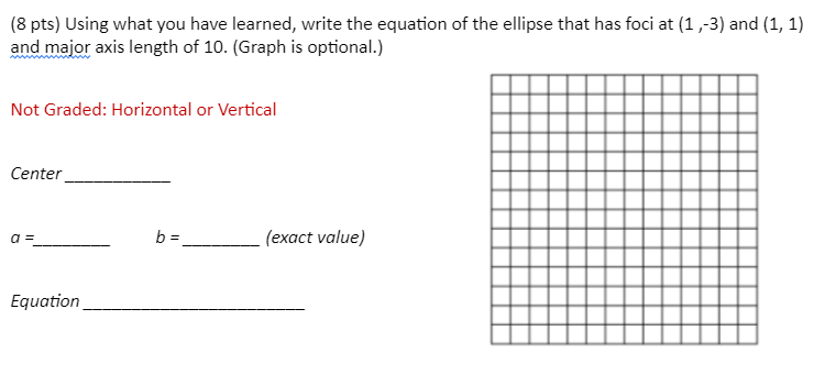 8 Pts Using What You Have Learned Write The Equation Of The Ellipse That Has Foci At 1 3 And 1 1 And Major Axis 1