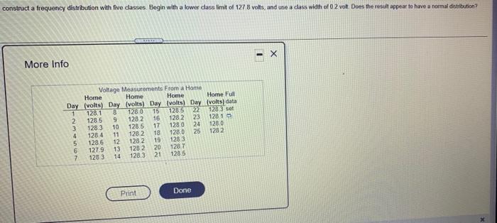 Refer To The Accompanying Data Set And Use The 25 Home Voltage Measurervants To Construct A Traquency Testu Bution Wit W 2