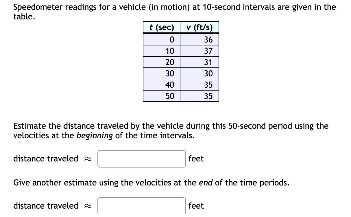 Speedometer Readings For A Vehicle In Motion At 10 Second Intervals Are Given In The Table T Sec V Ft S 0 36 10 3 1