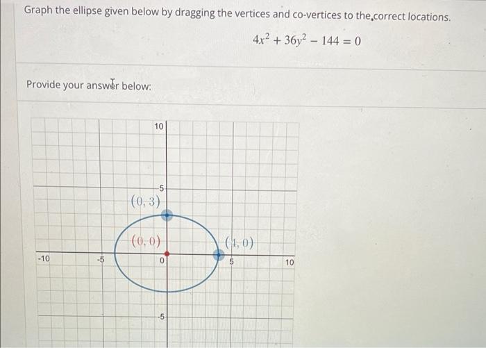 Graph The Ellipse Given Below By Dragging The Vertices And Co Vertices To The Correct Locations 4x2 36y2 144 0 Pr 1