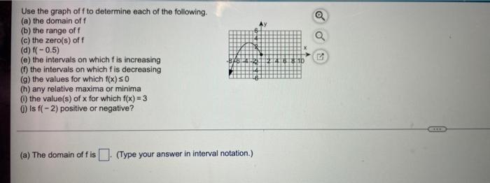 Use The Graph Off To Determine Each Of The Following A The Domain Off B The Range Off C The Zero S Off D F 0 1