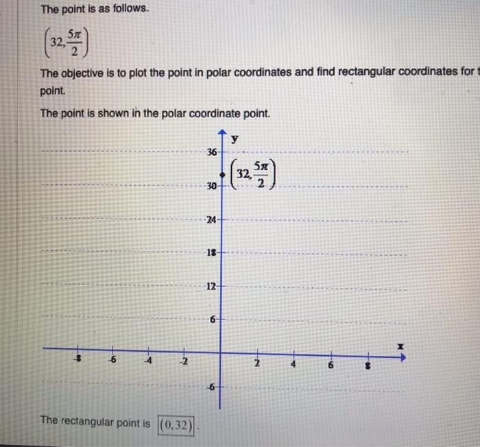 The Point Is As Follows 57 32 2 The Objective Is To Plot The Point In Polar Coordinates And Find Rectangular Coordinat 1