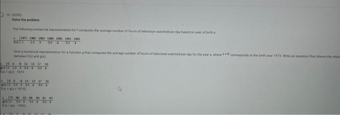 10 40201 Selve The Problem The Folosing Numerical Restation For Com The Trumber Of Hours Of Teen Watched Per Day Based 1