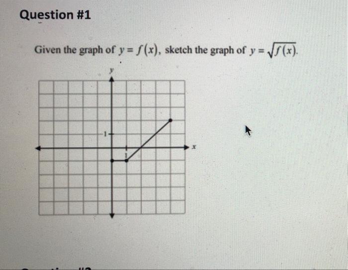 Question 1 Given The Graph Of Y S X Sketch The Graph Of Y V X F 1
