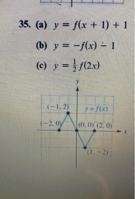 Transforming Graphical Representations Exercises 31 38 Use The Accompanying Graph Of Y F X To Sketch A Graph Of Each 2
