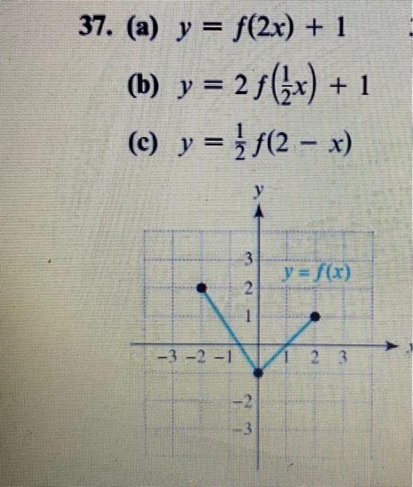 Transforming Graphical Representations Exercises 31 38 Use The Accompanying Graph Of Y F X To Sketch A Graph Of Each 3